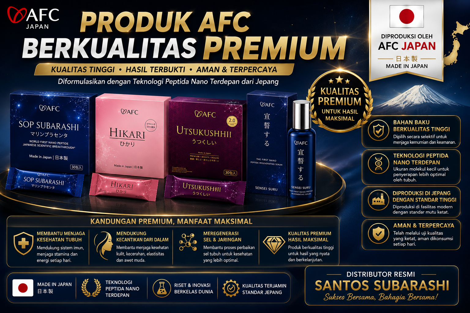 Diproduksi oleh AFC Japan